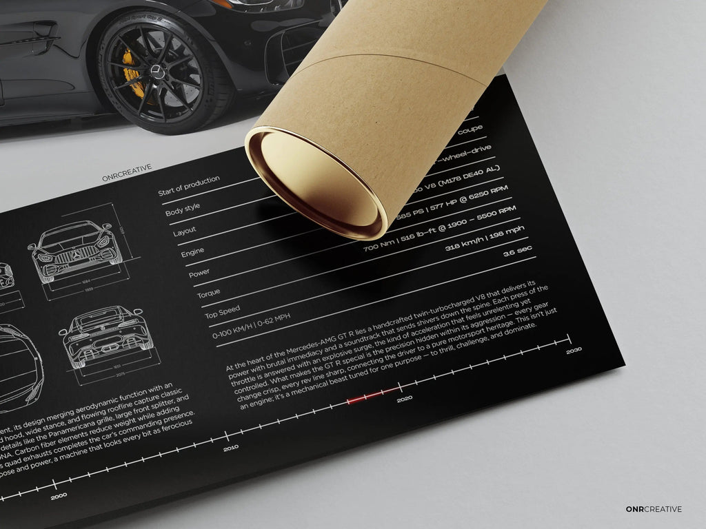 Mercedes-AMG GT R Car Poster - image 5