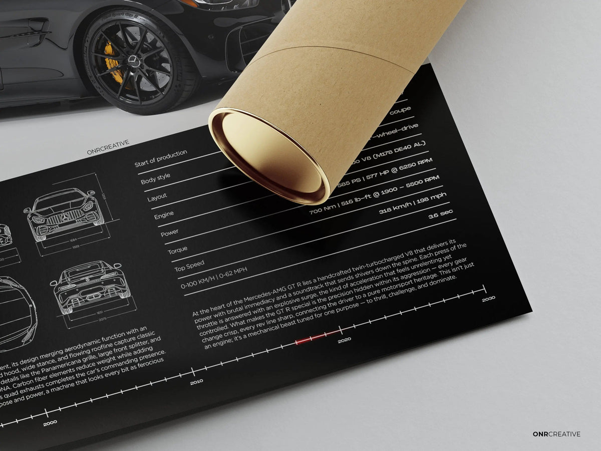 Mercedes-AMG GT R Car Poster - image 5