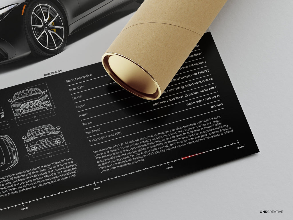 Mercedes-AMG SL 63 (R232) Poster - image 5