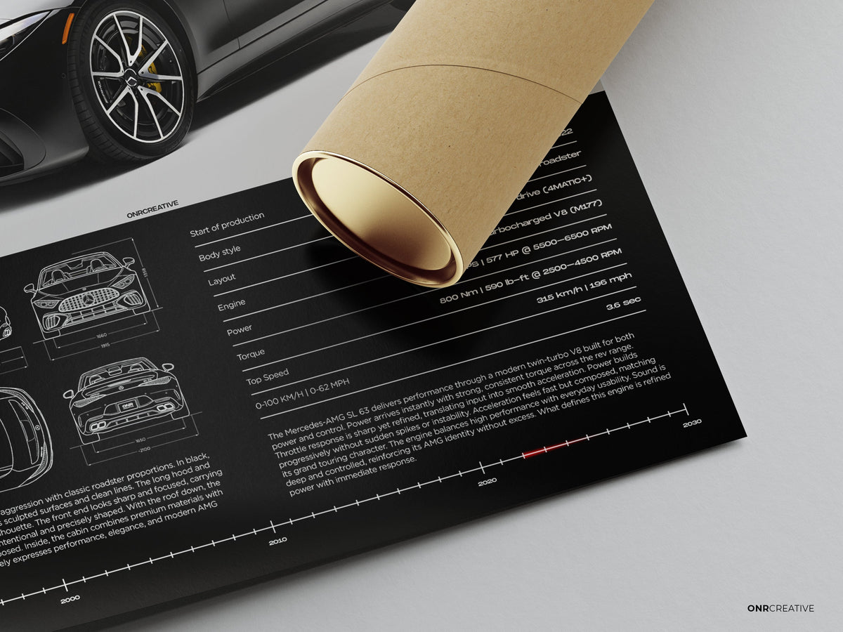 Mercedes-AMG SL 63 (R232) Poster - image 5
