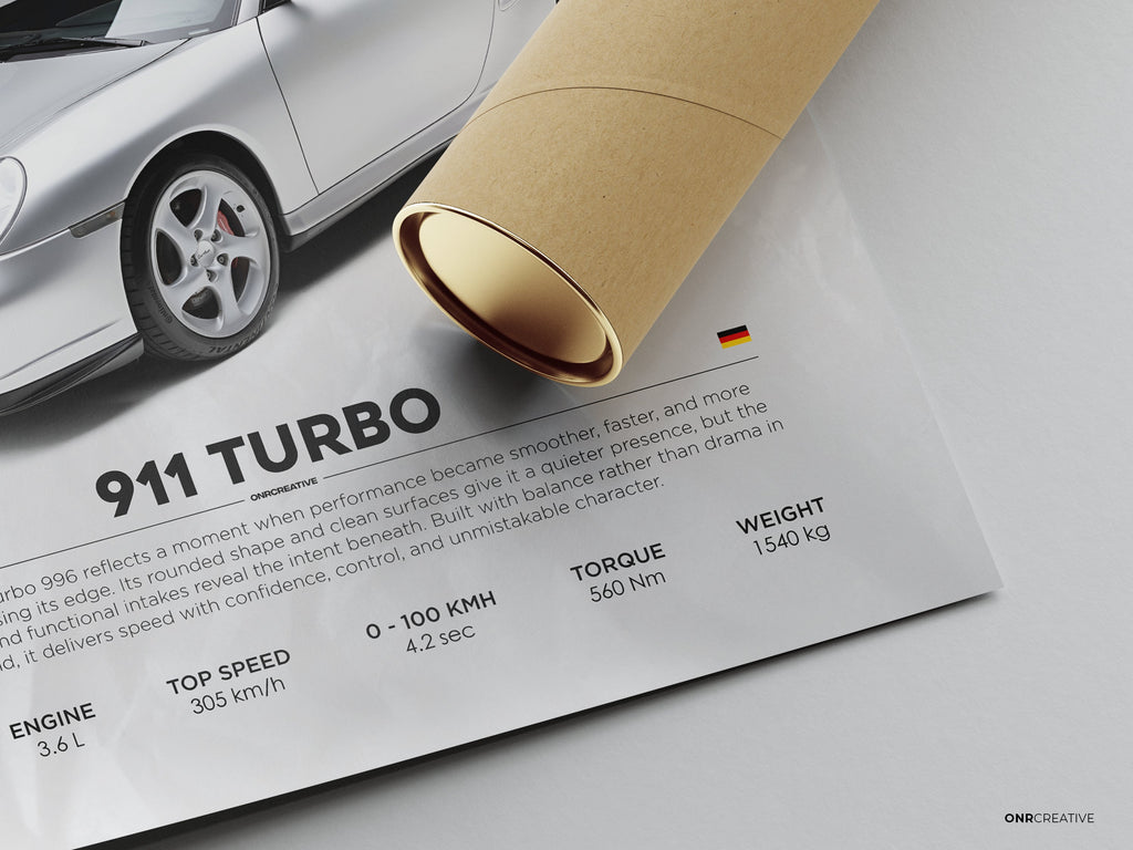 Porsche 911 Turbo (996) Poster - image 5