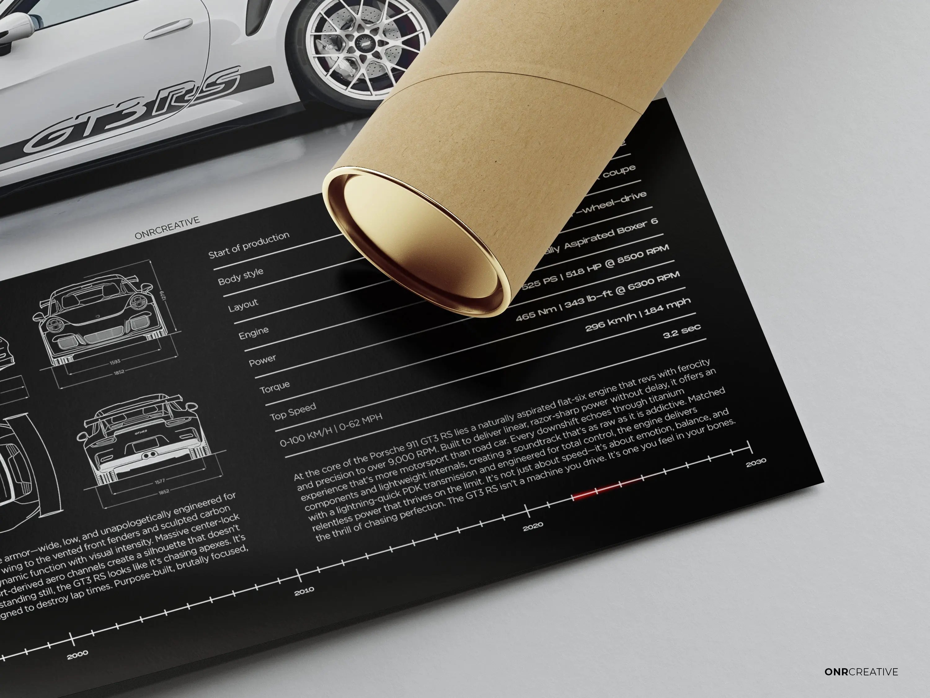 Porsche 911 GT3 RS Car Poster - image 4