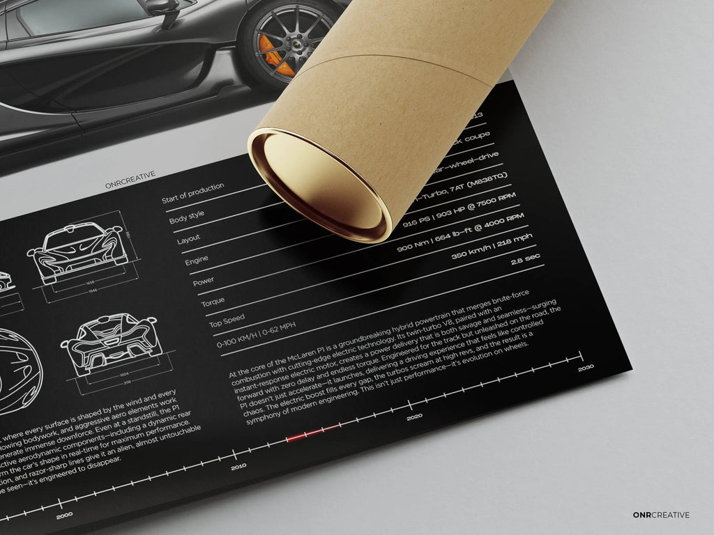 McLaren P1 Car Poster - image 4