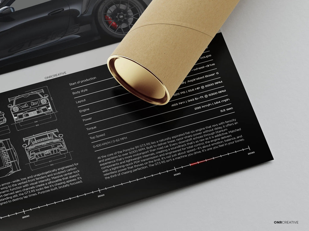 Porsche 911 GT3 RS Car Poster - image 7