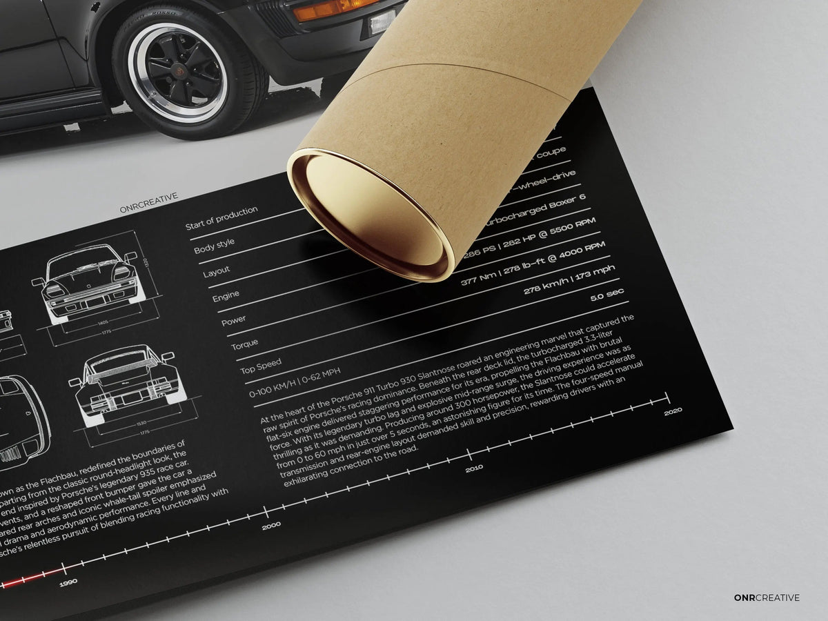 Porsche 911 Turbo 930 Slantnose Car Poster - image 4