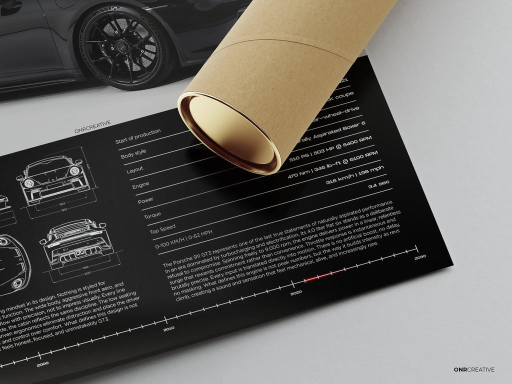 Porsche 911 GT3 992 Car Poster - image 4