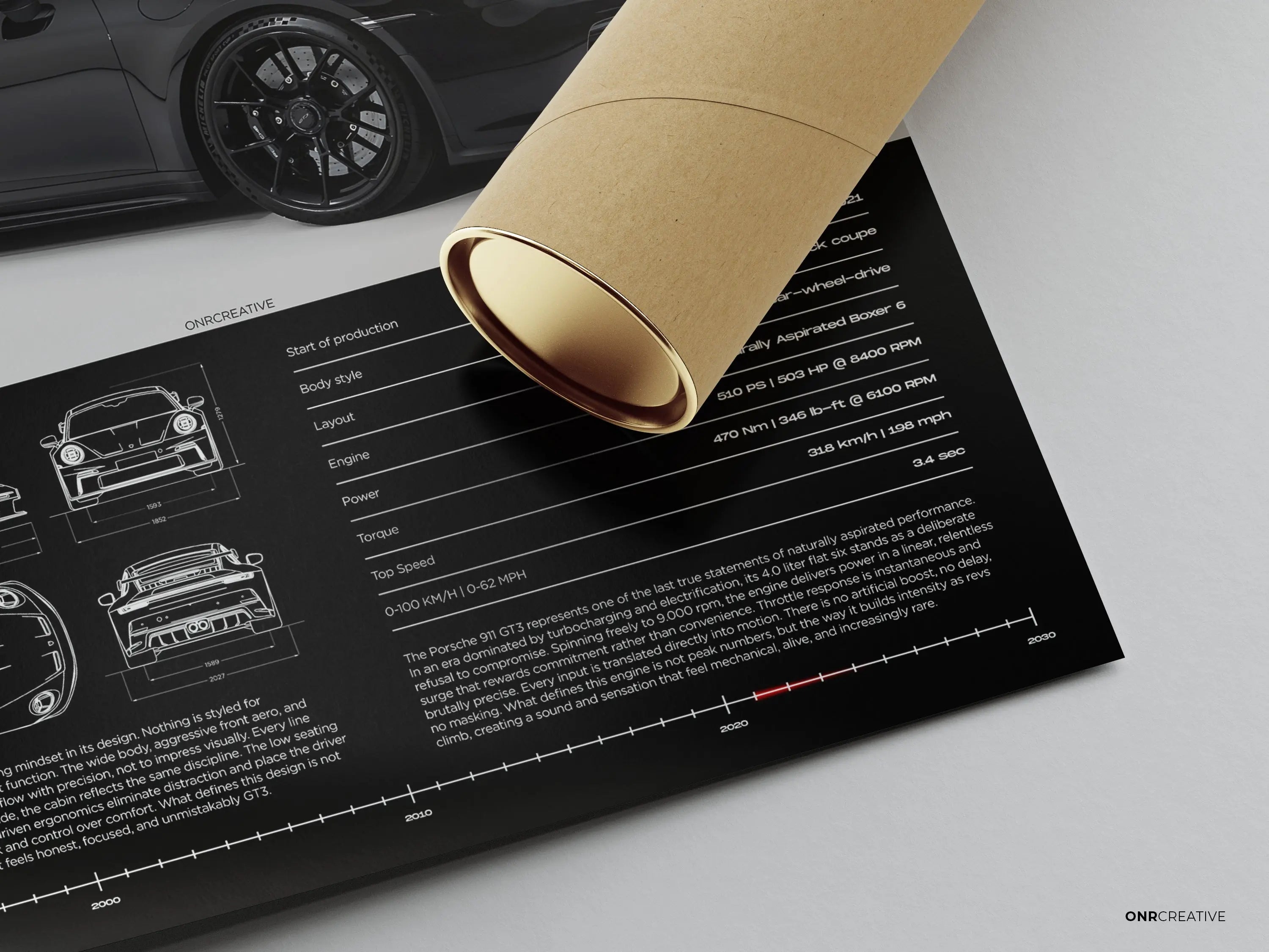 Porsche 911 GT3 992 Car Poster - image 4