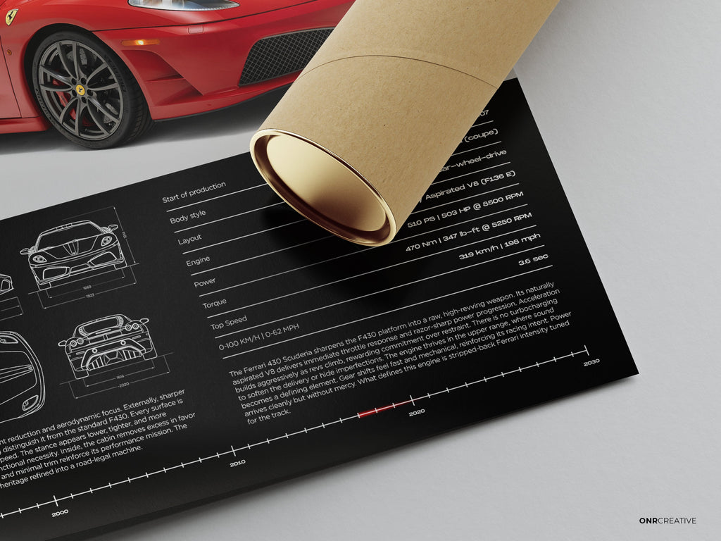 Ferrari F430 Scuderia Car Poster - image 5