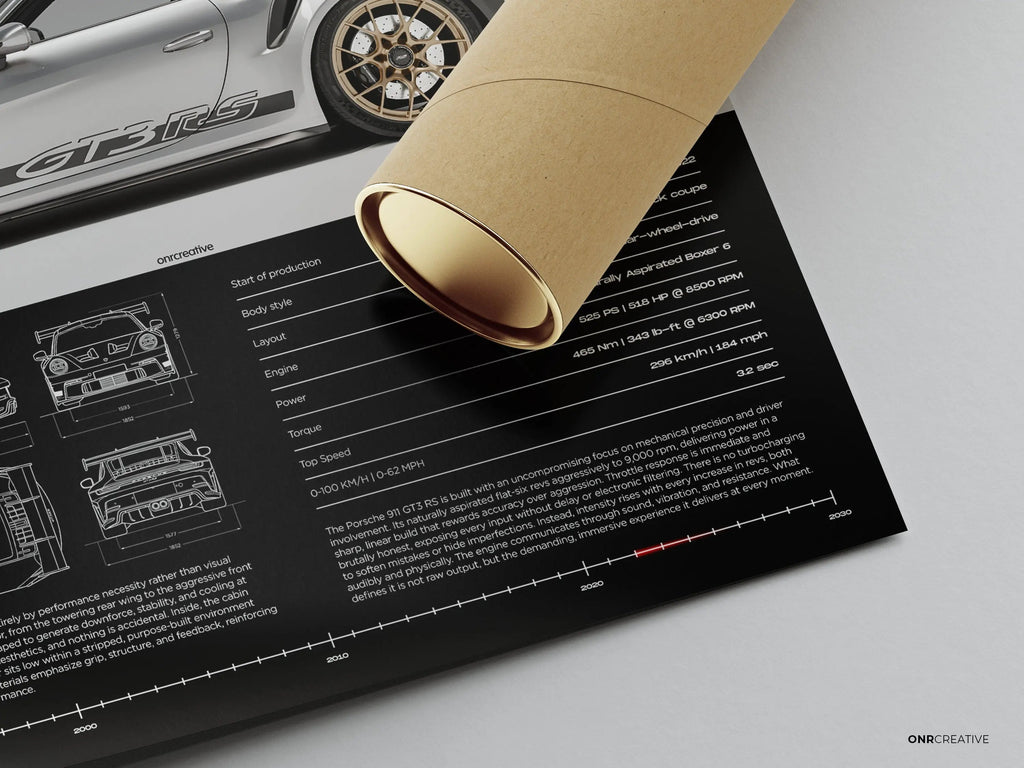 Porsche 911 GT3 RS 992 Car Poster - image 5