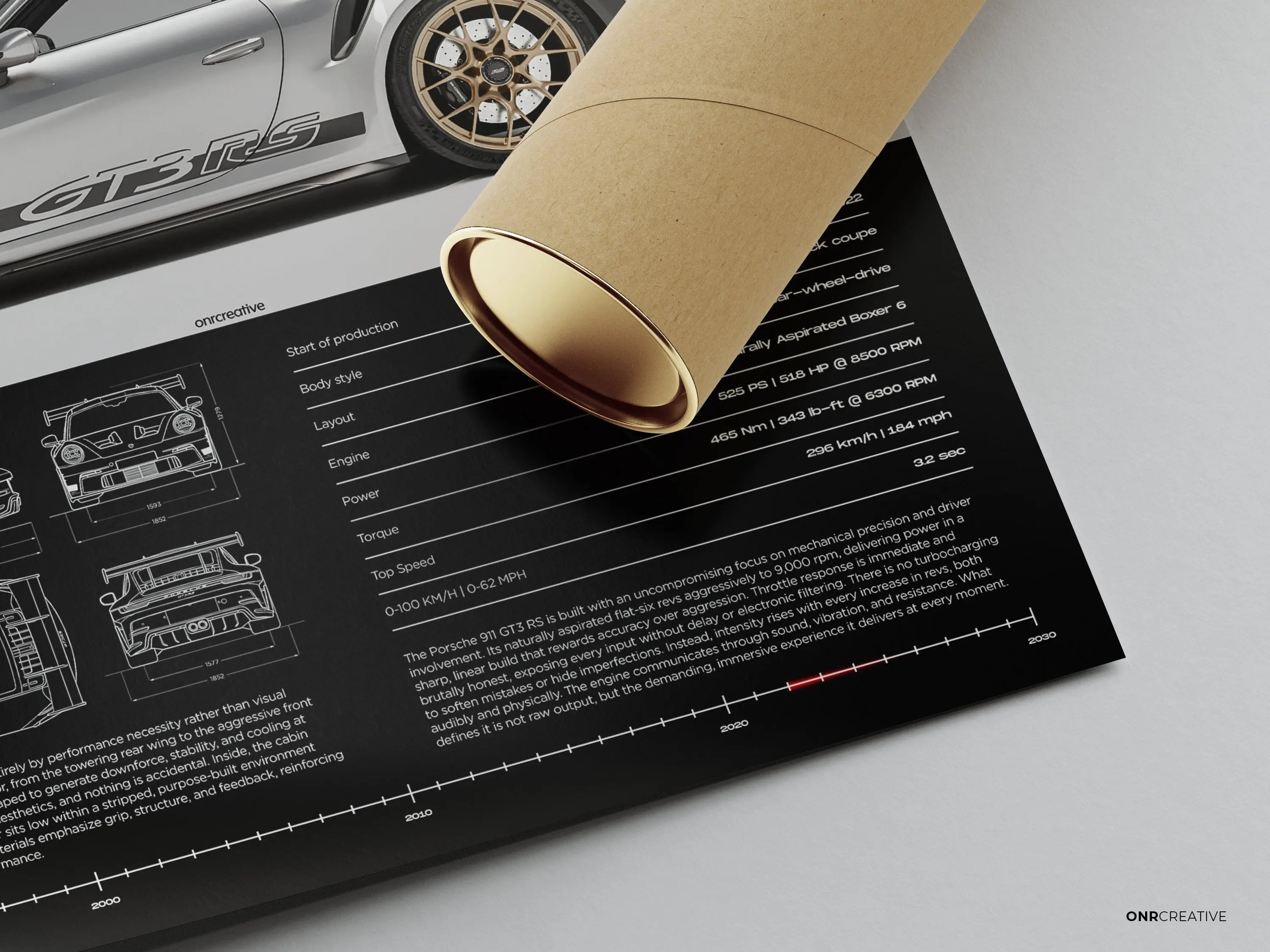 Porsche 911 GT3 RS 992 Car Poster - image 5