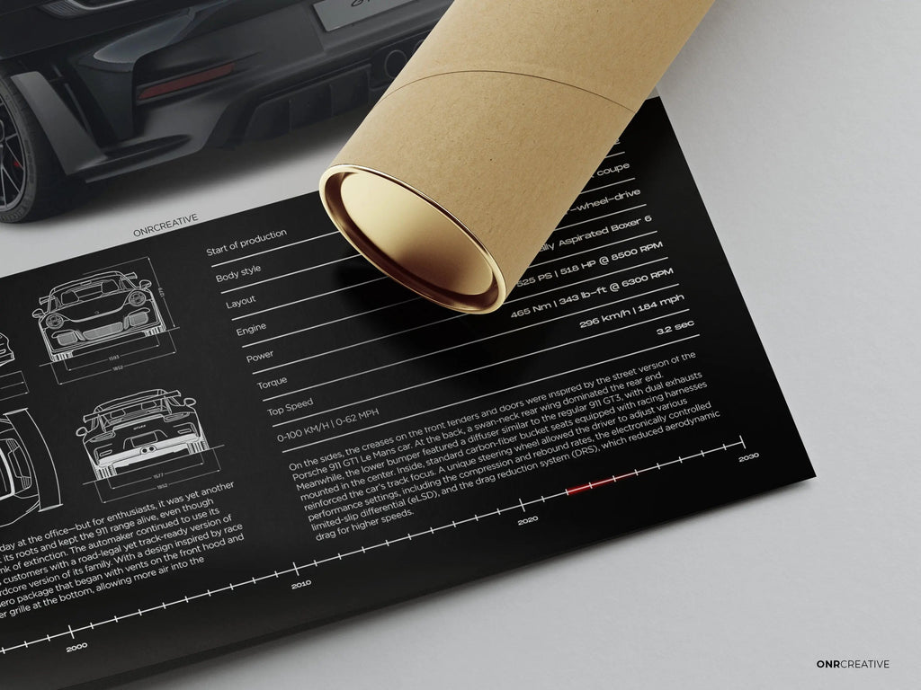 Porsche 911 GT3 RS Car Poster - image 4