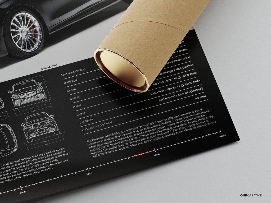 Mercedes-AMG S65 (C217) Poster - image 5