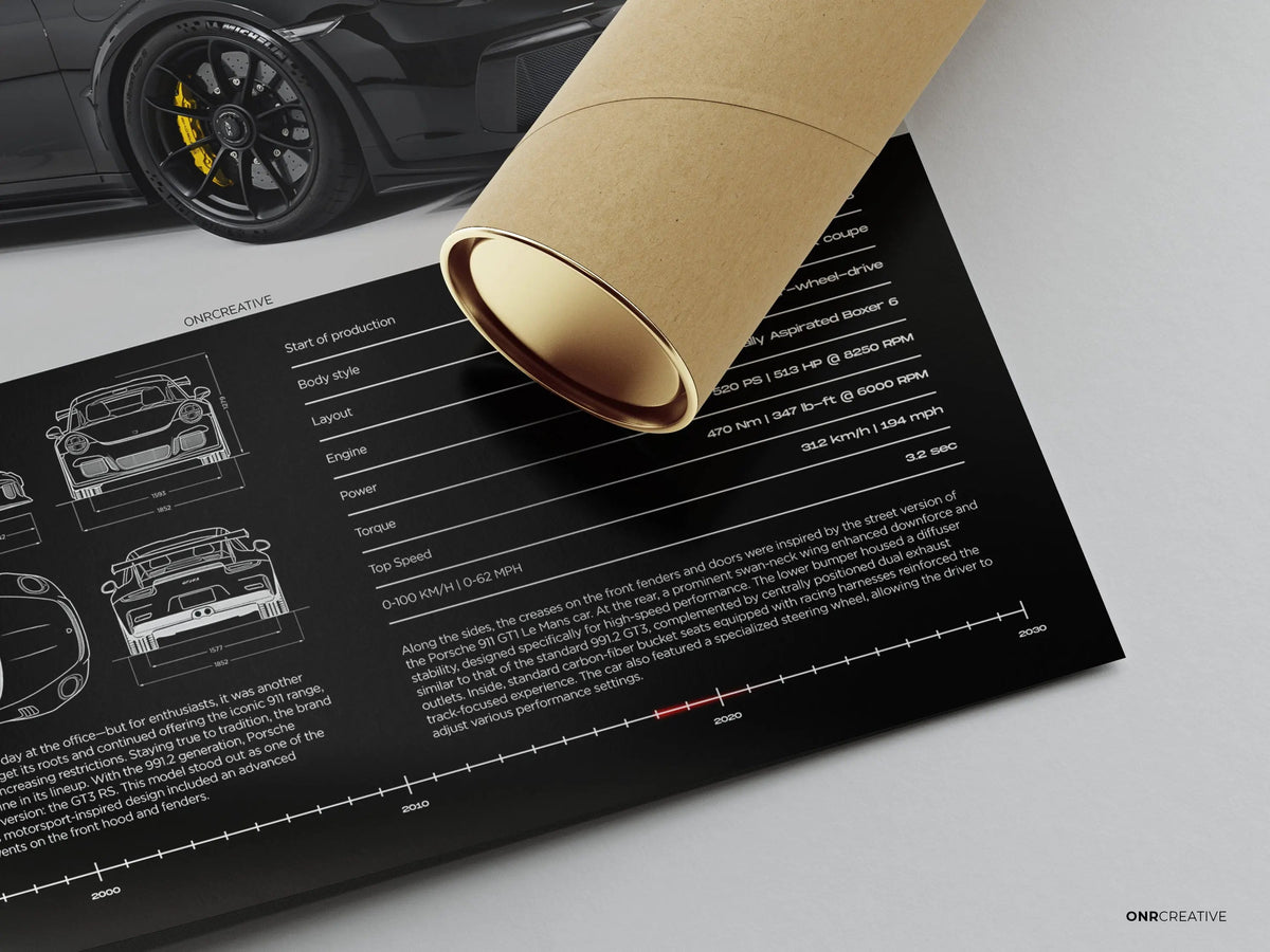 Porsche 911 GT3 RS 991.2 Car Poster - image 4