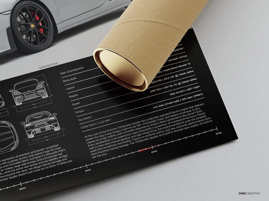 Porsche 718 Boxster Spyder Car Poster - image 4