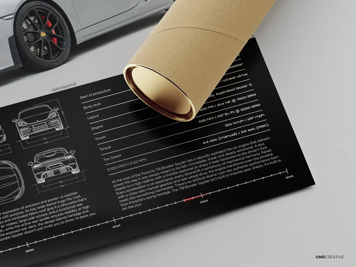 Porsche 718 Boxster Spyder Car Poster - image 4
