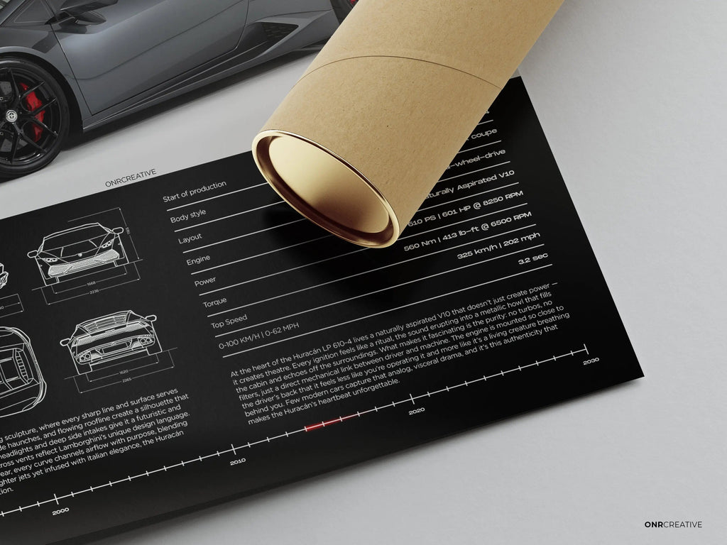 Lamborghini Huracan Car Poster - image 4