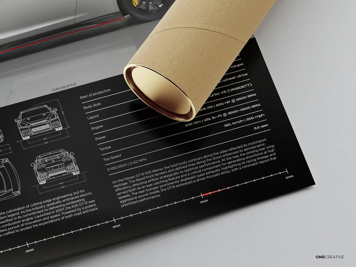 Nissan GT-R R35 Nismo Car Poster - image 4