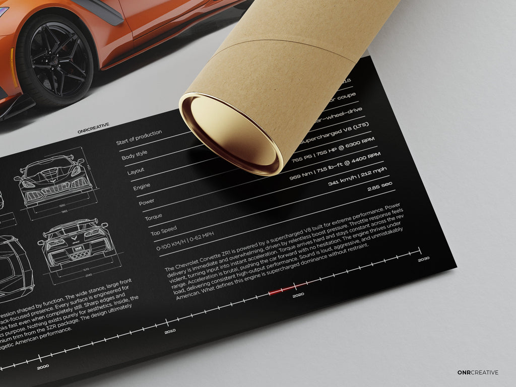 Chevrolet Corvette C7 ZR1 Poster - image 5
