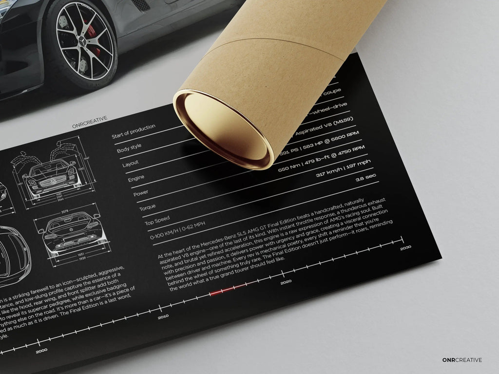 Mercedes-Benz SLS AMG GT Car Poster - image 4