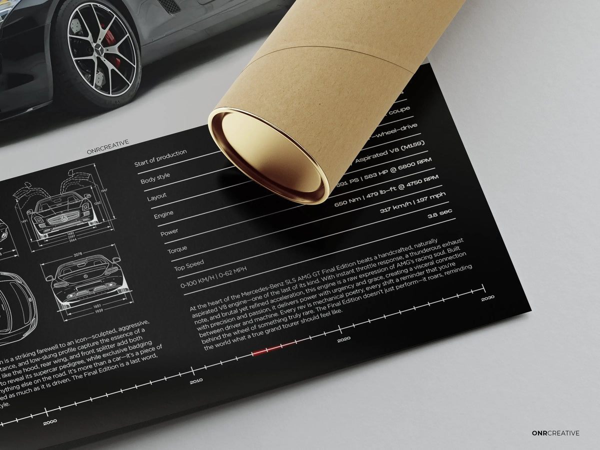 Mercedes-Benz SLS AMG GT Car Poster - image 4