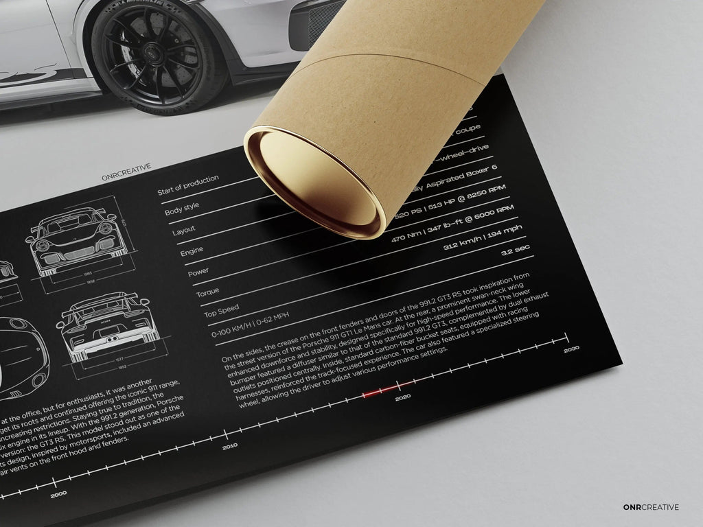 Porsche 911 GT3 RS 991.2 Car Poster - image 4