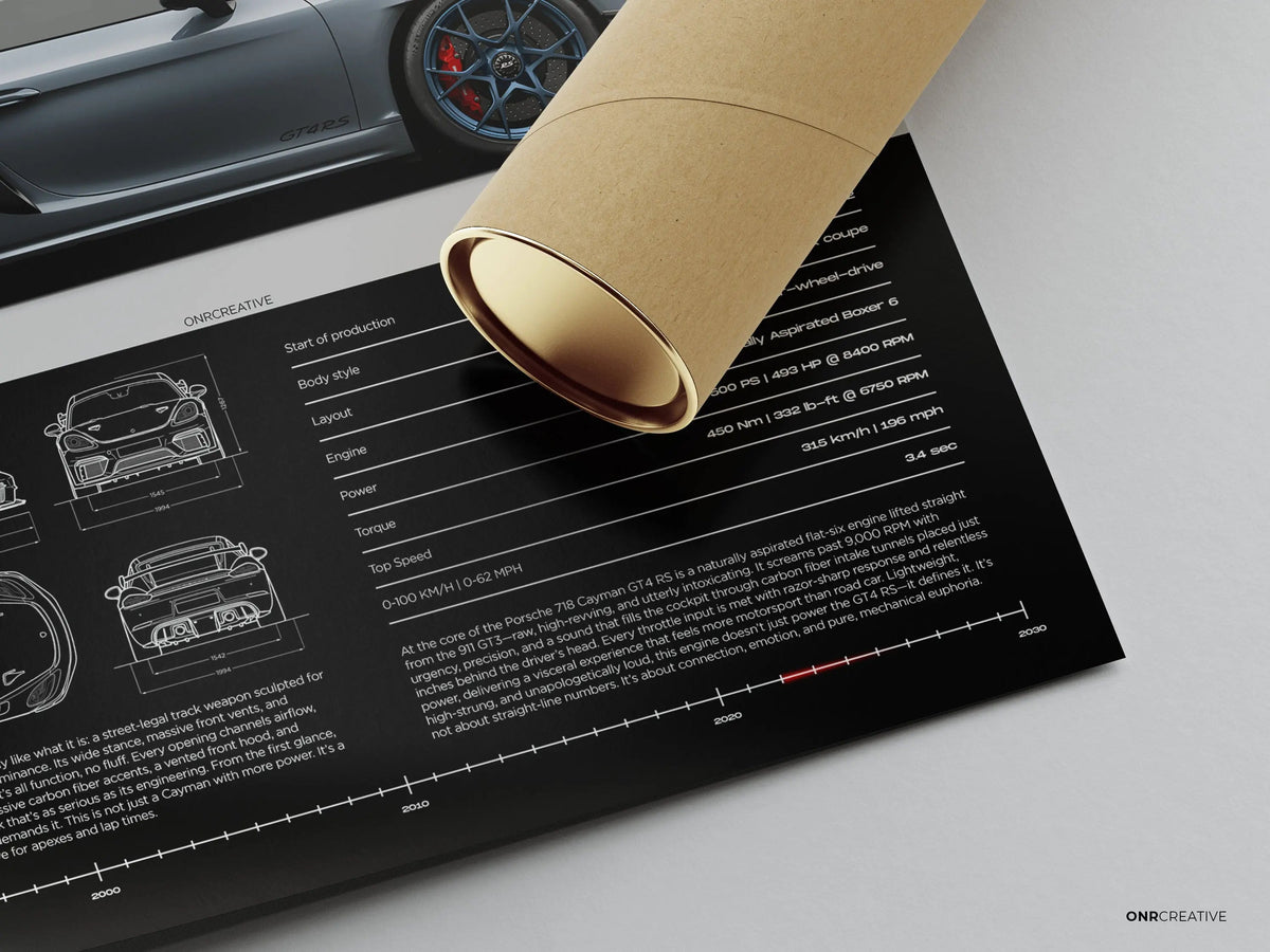 Porsche 718 Cayman GT4 RS Car Poster - image 4