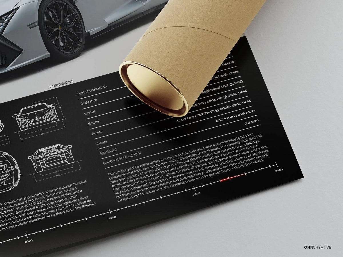 Lamborghini Revuelto Car Poster - image 4