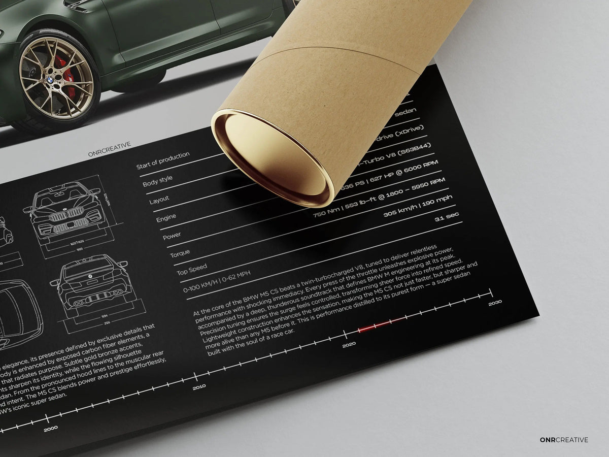 BMW M5 CS Car Poster - image 4