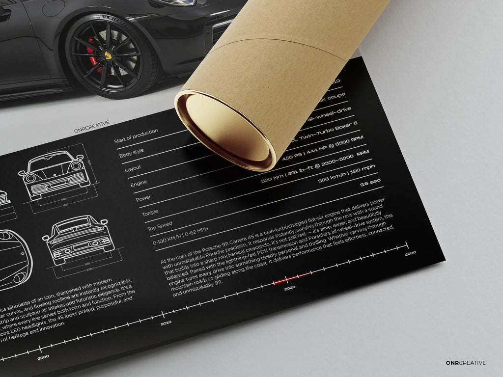 Porsche 911 Carrera 4S Car Poster - image 4