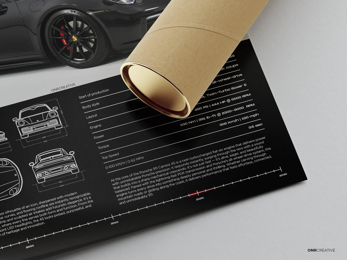 Porsche 911 Carrera 4S Car Poster - image 4