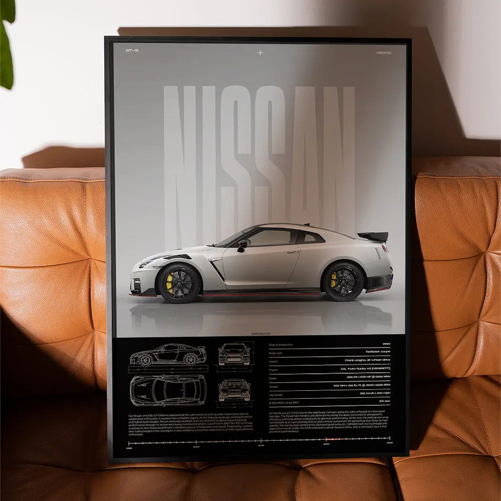Nissan GT-R R35 Nismo Car Poster - image 2