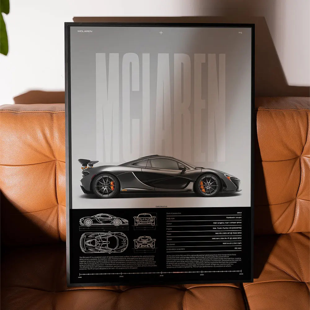 McLaren P1 Car Poster - image 3