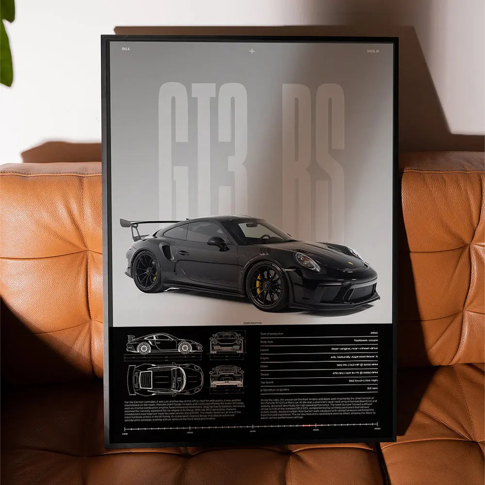 Porsche 911 GT3 RS 991.2 Car Poster - image 2