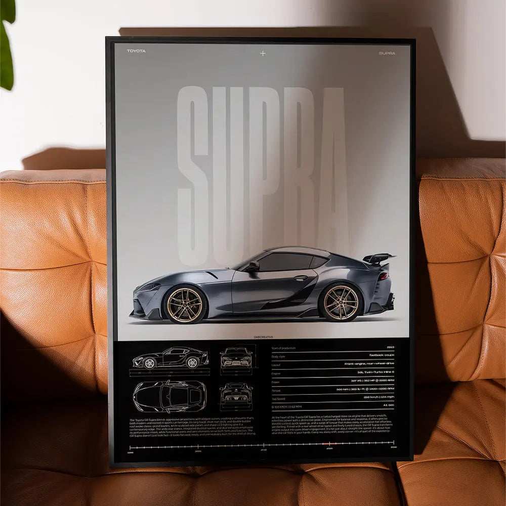 Toyota GR Supra Car Poster - image 2