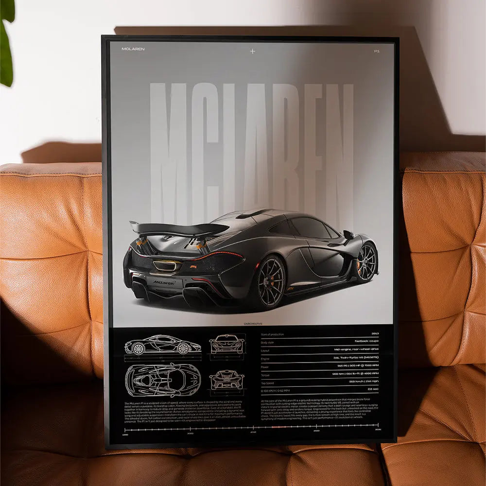 McLaren P1 Car Poster - image 2