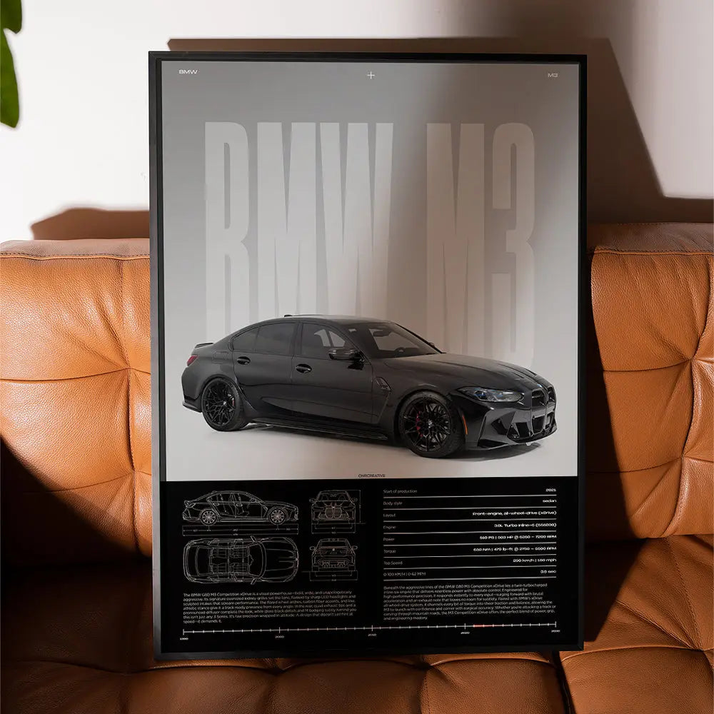 BMW M3 Competition G80 Car Poster - image 3