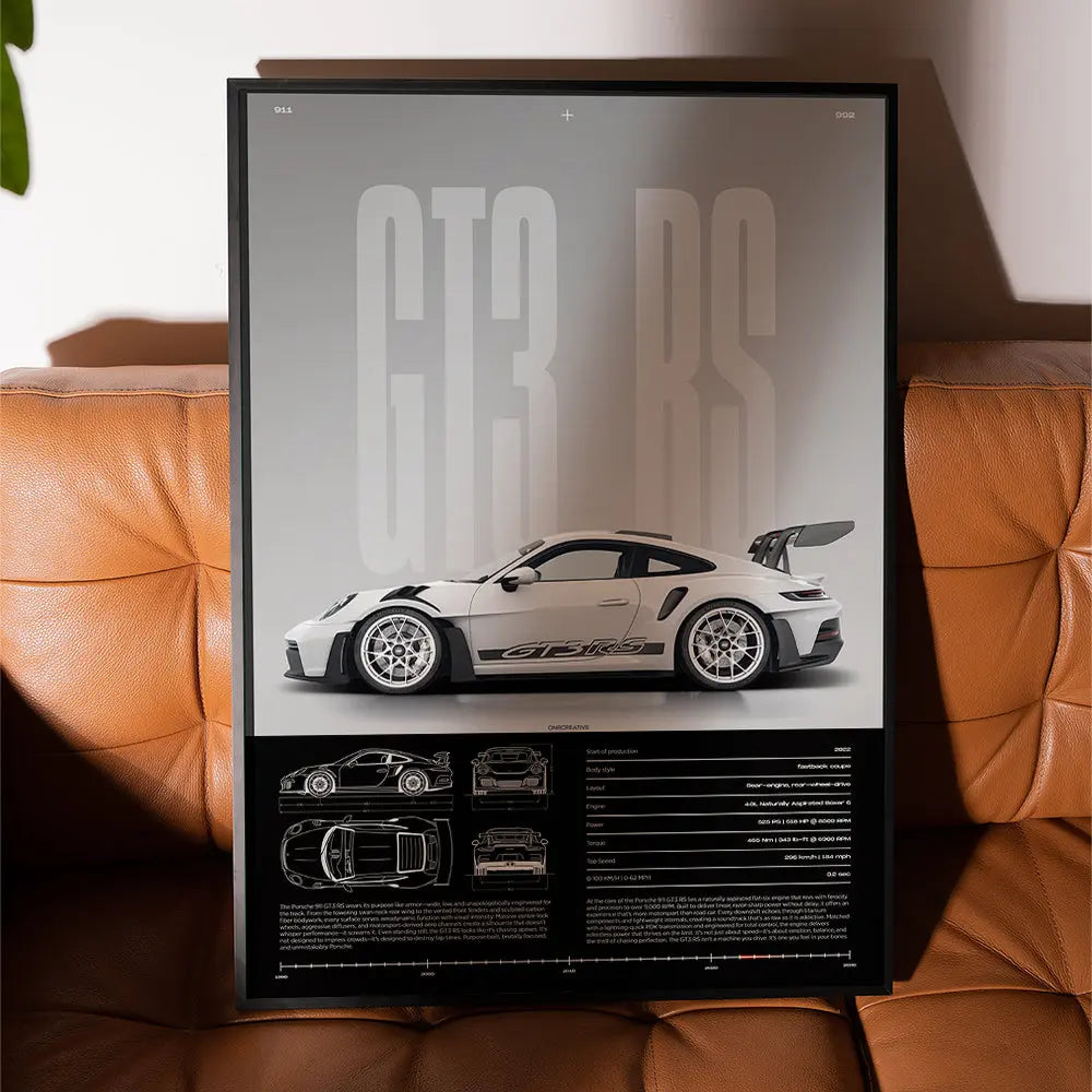 Porsche 911 GT3 RS Car Poster - image 2