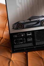 Toyota GR Supra Car Poster - image 5