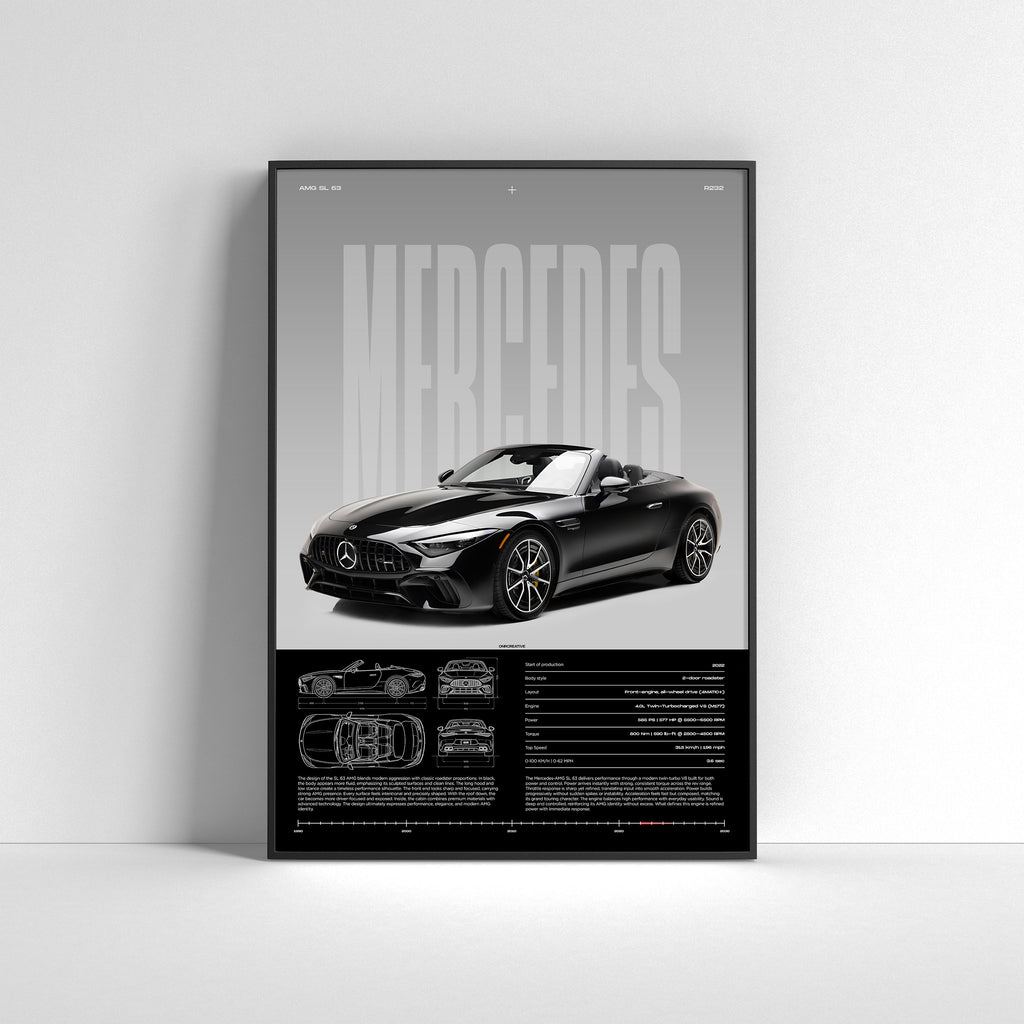 Mercedes-AMG SL 63 (R232) Poster - image 2