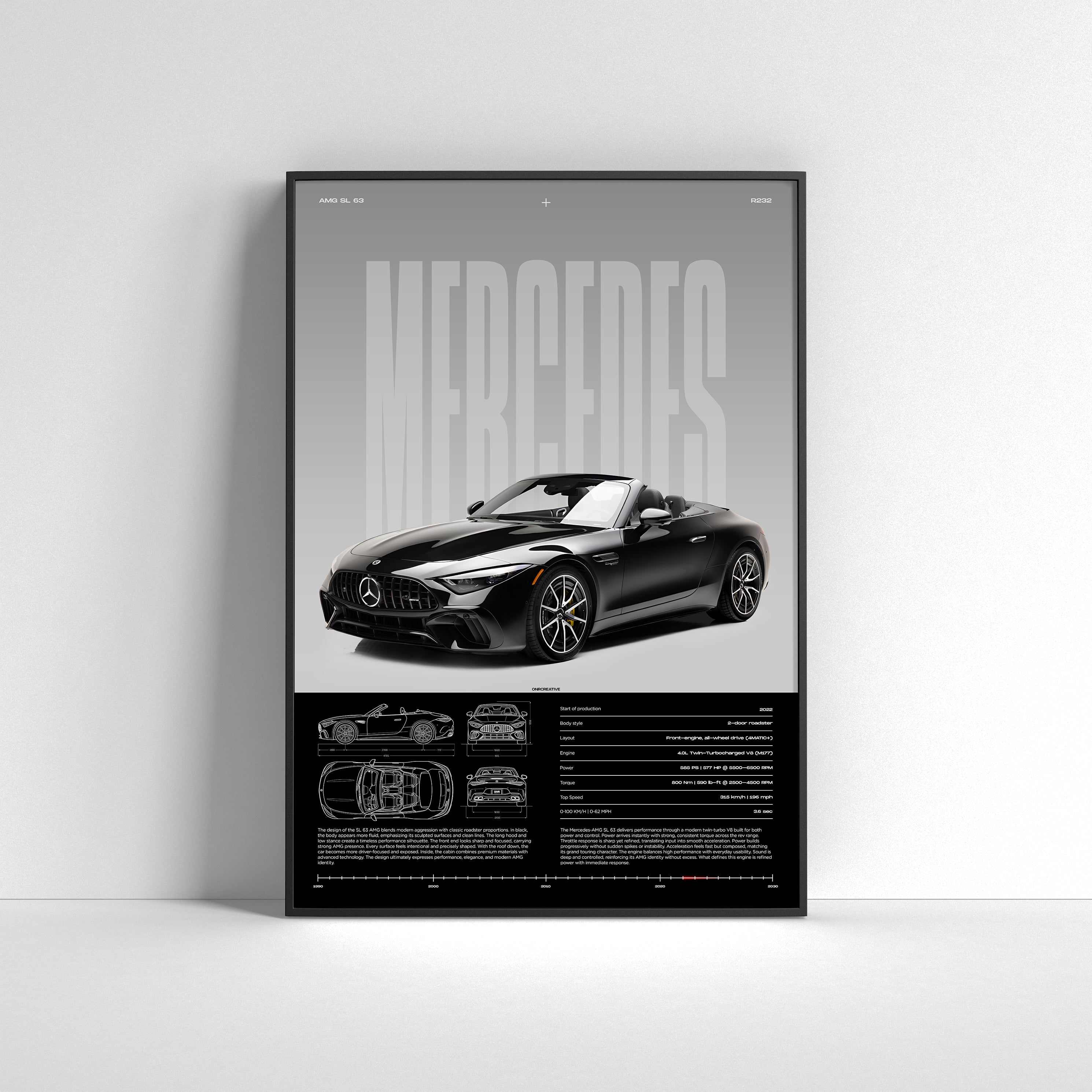 Mercedes-AMG SL 63 (R232) Poster - image 2