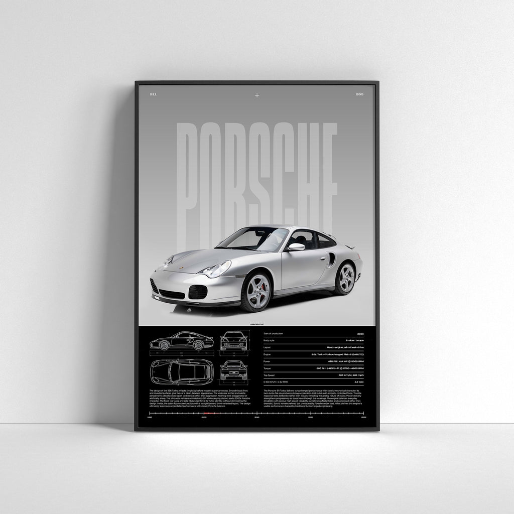 Porsche 911 Turbo (996) Poster - image 2
