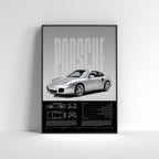 Porsche 911 Turbo (996) Poster - image 2