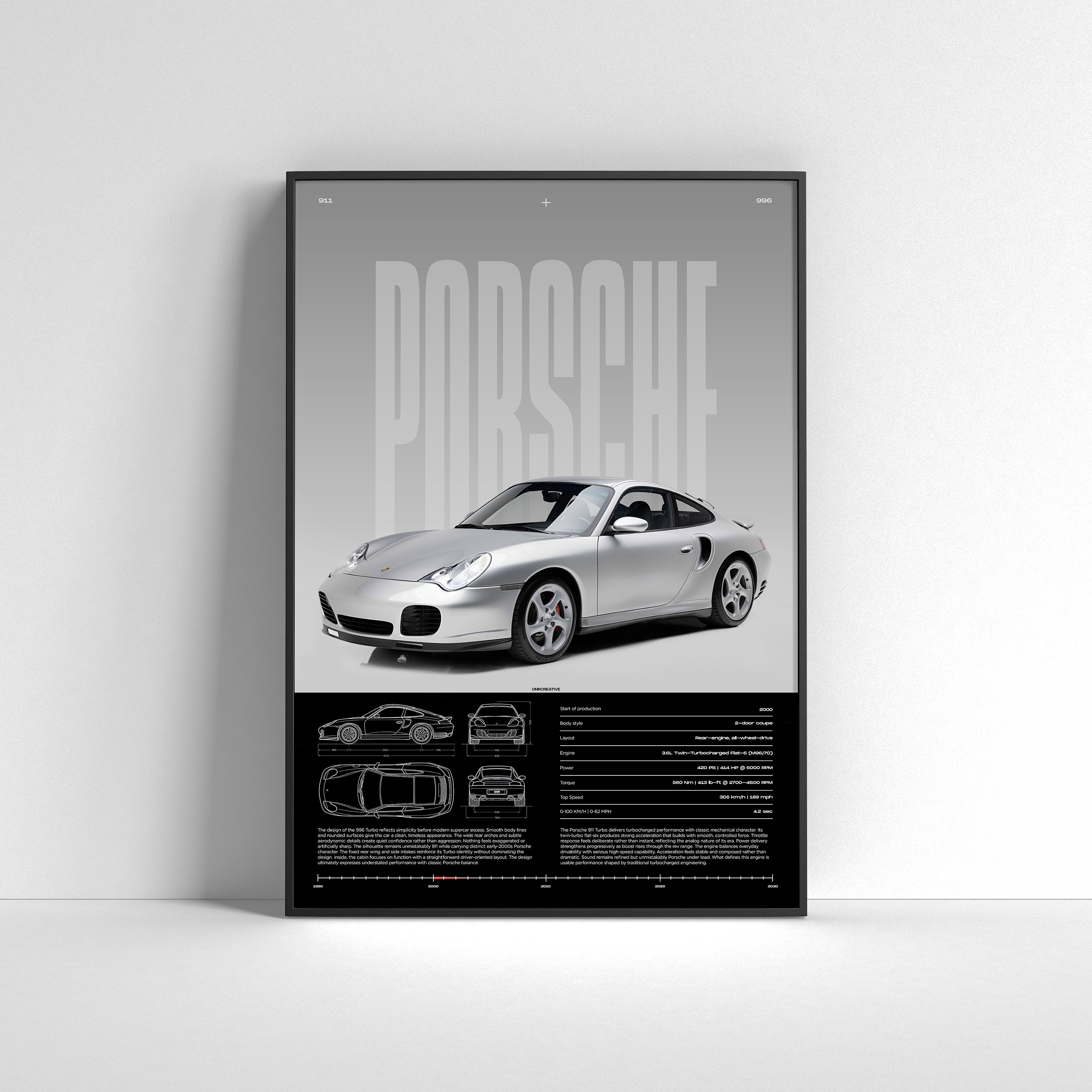 Porsche 911 Turbo (996) Poster - image 2