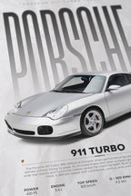 Porsche 911 Turbo (996) Poster - image 3
