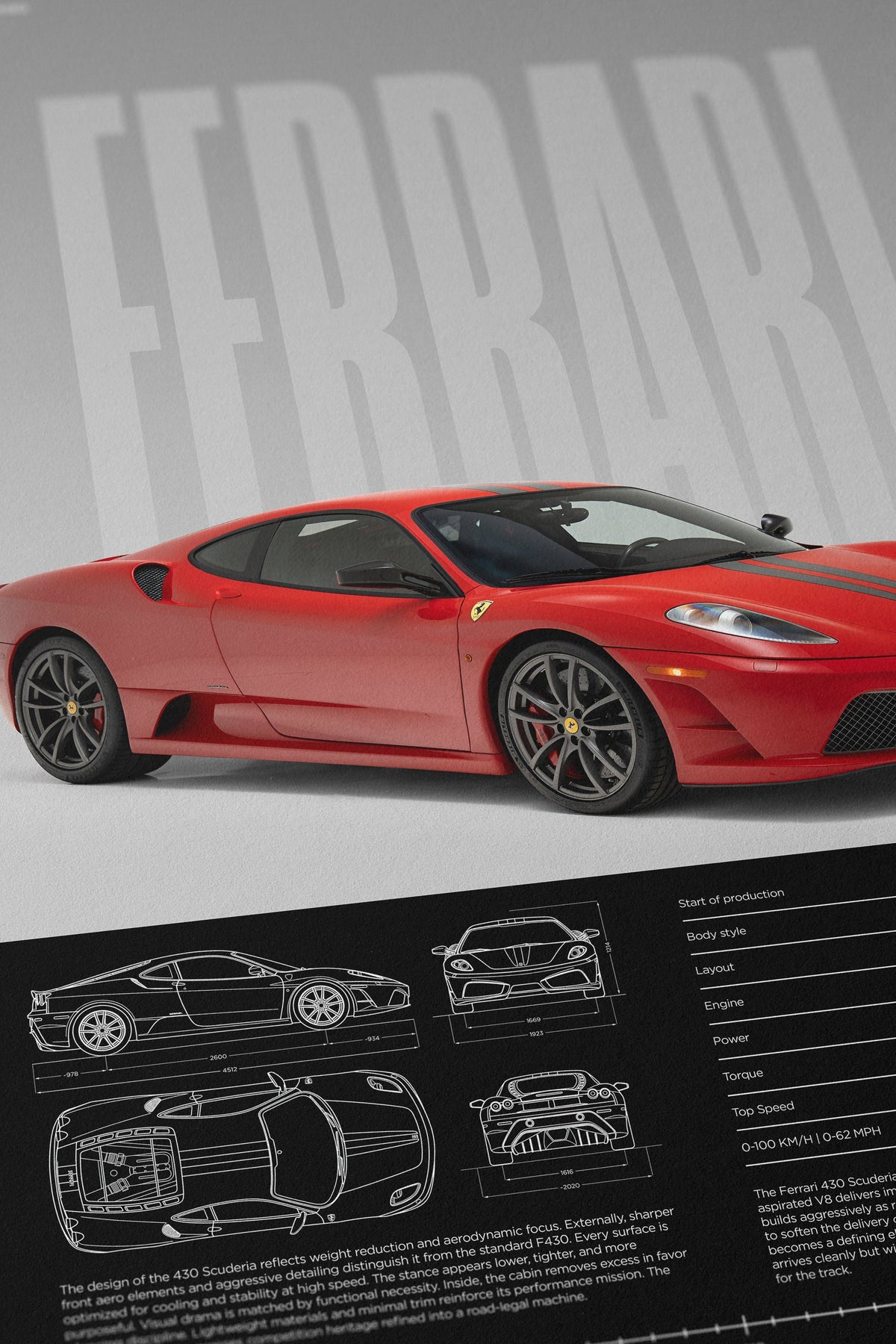 Ferrari F430 Scuderia Car Poster - image 4