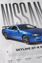 Nissan Skyline GT-R R34 Poster - image 4