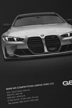 BMW G80 M3 Competition xDrive (G80 LCI) Poster - image 5