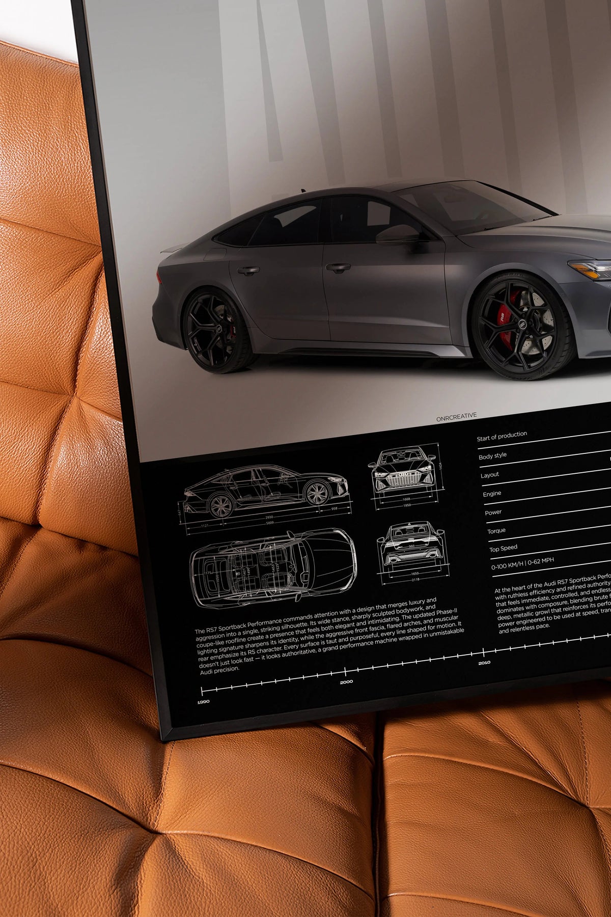 Audi RS7 Performance C8 Car Poster - image 4