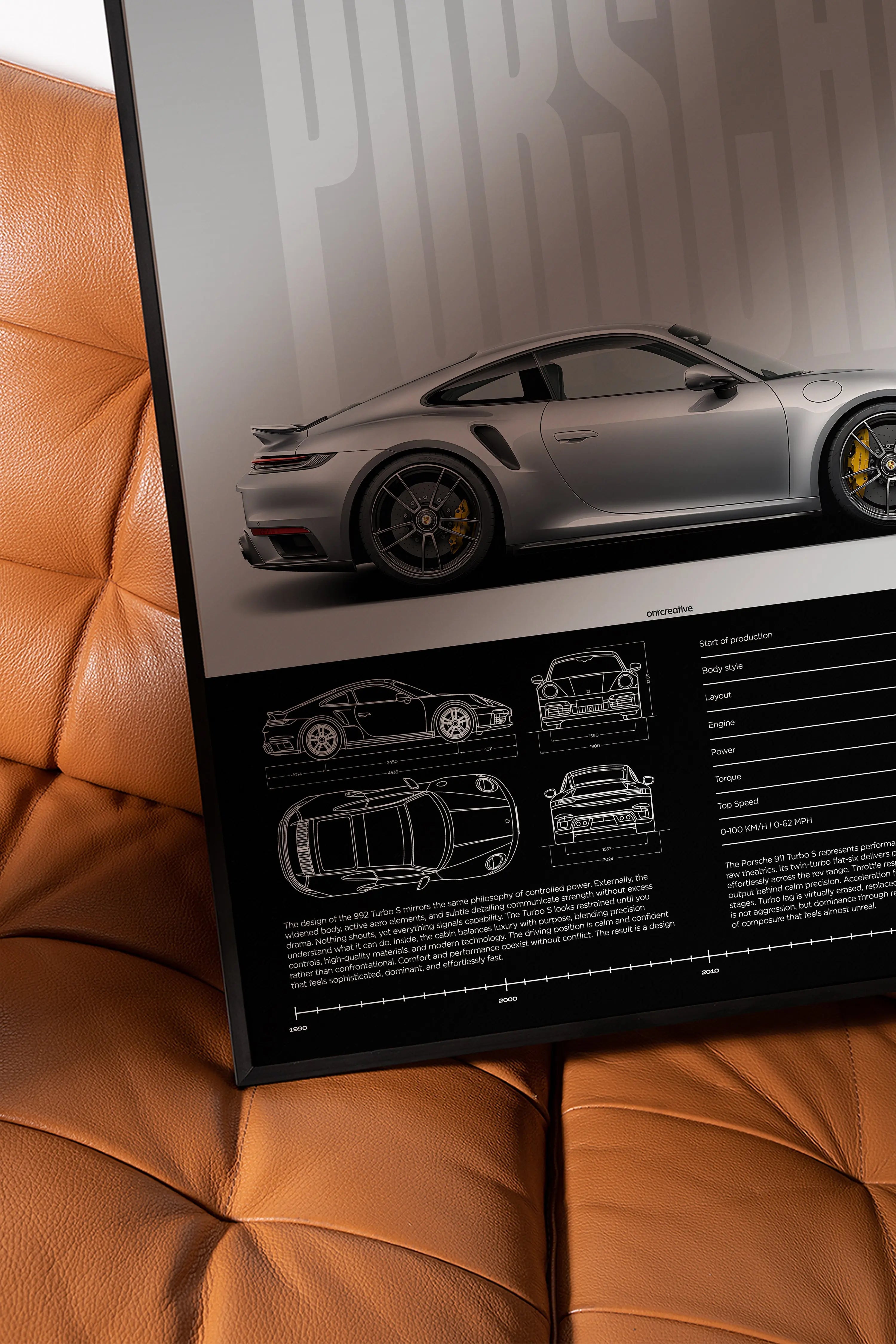 Porsche 911 Turbo S 992 Car Poster - image 2