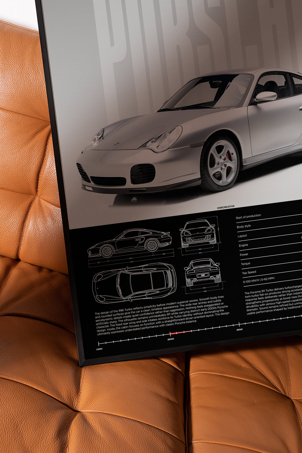 Porsche 911 Turbo (996) Poster - image 4